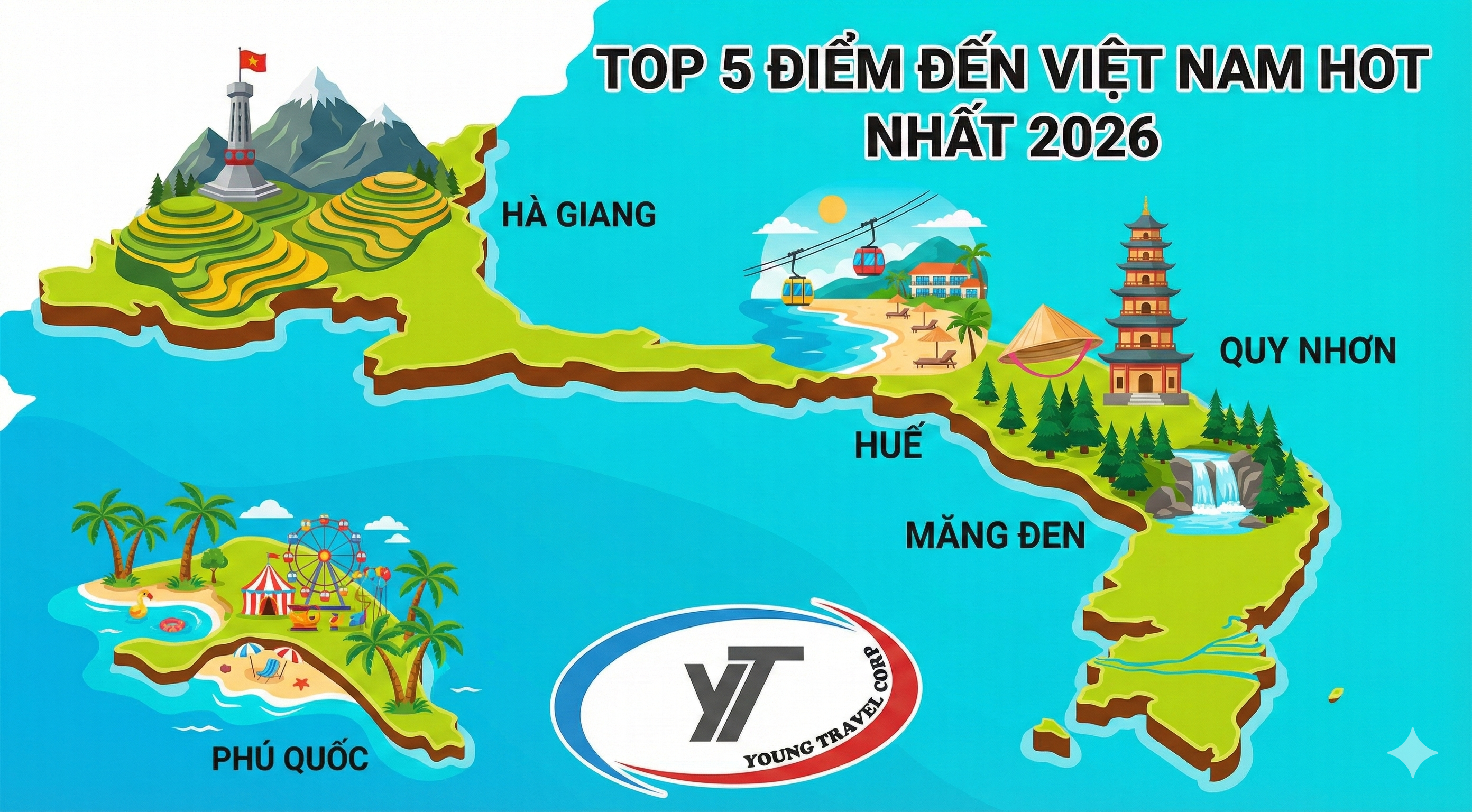Top 5 Địa Điểm Du Lịch Việt Nam "Hot Nhất" Năm 2026 Bạn Không Thể Bỏ Lỡ